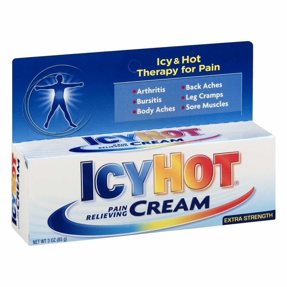 Icy Hot Ingredients.
