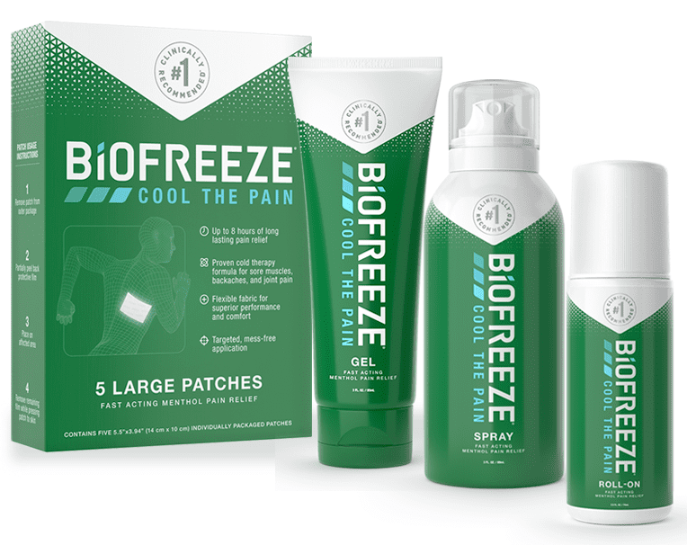 Biofreeze Ingredients Deep Dive Reco Mode Wellness Innovation